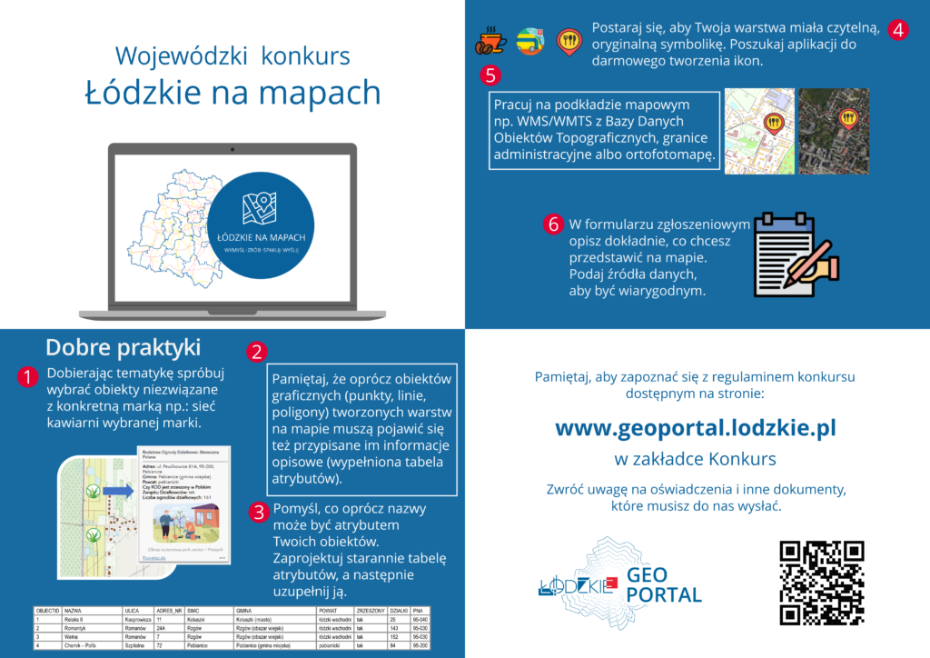 grafika przedstawiająca dobre praktyki dla konkursu Łódzkie na mapach 2026